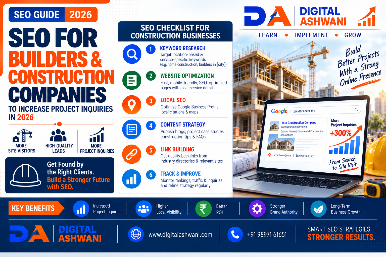 SEO for Builders and Construction Companies to Increase Project Inquiries in 2026